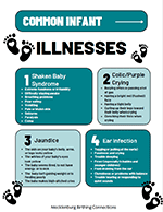 Common Infant Illness
