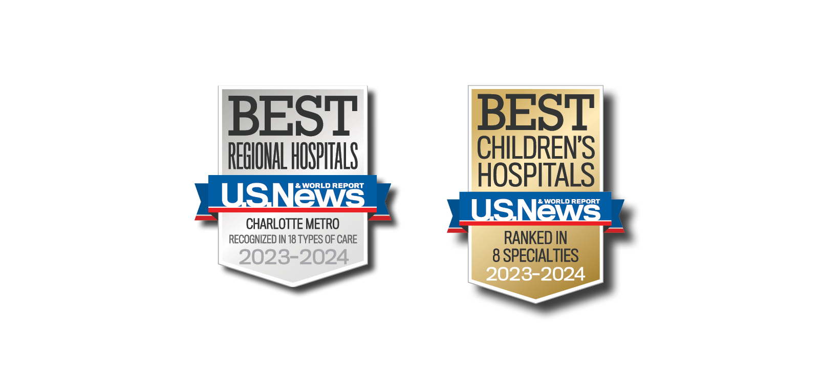  Top hospitals for kids and adults