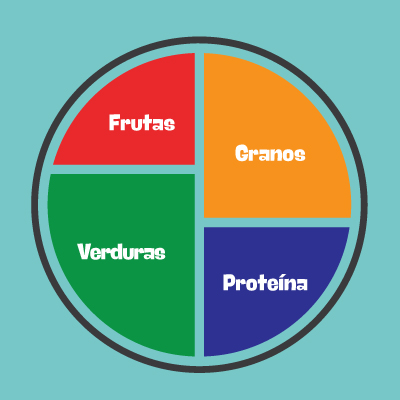 F & V Placemat (Spanish)