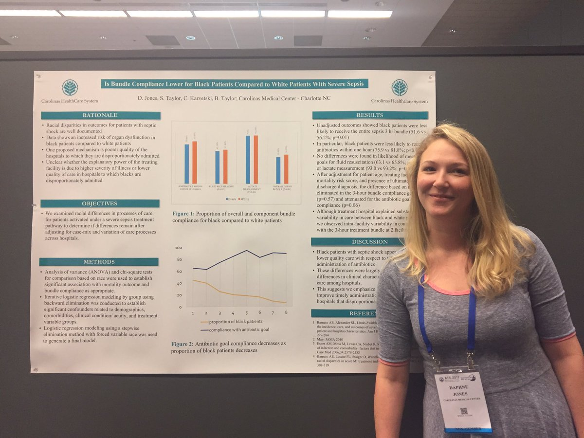 Quality Improvement 1