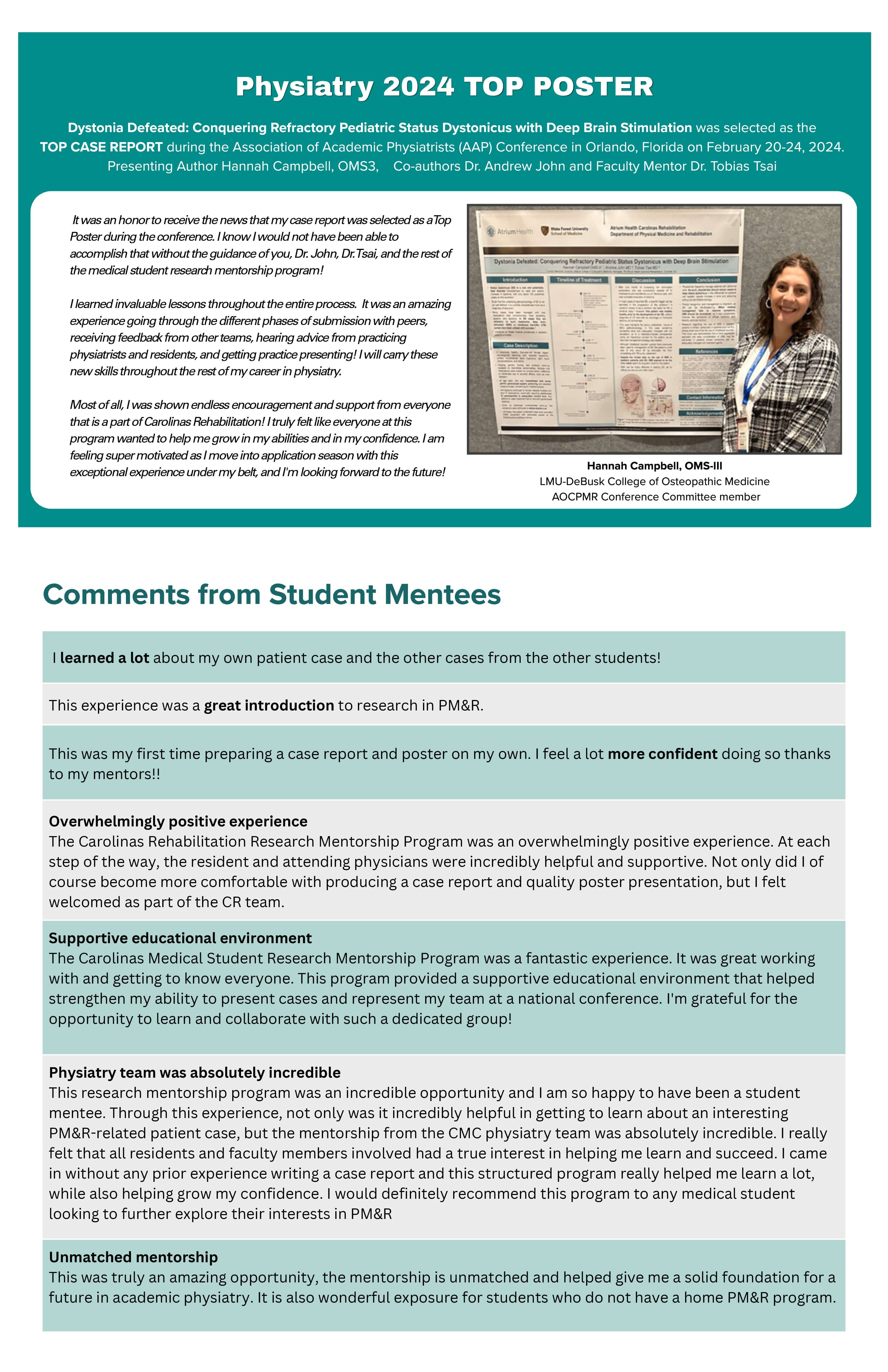 Information on various poster presentations.