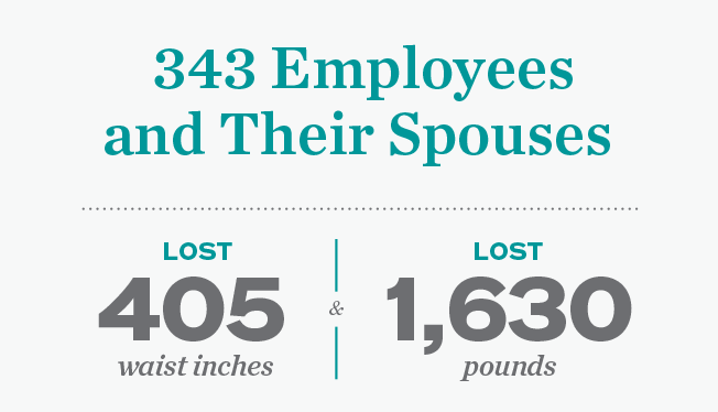 Two men and two women in athletic wear walk down a small set of stairs in front of an Atrium Health YMCA facility