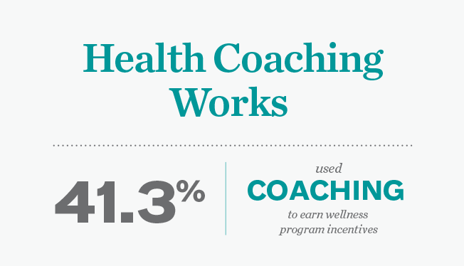 Two men and two women in athletic wear walk down a small set of stairs in front of an Atrium Health YMCA facility