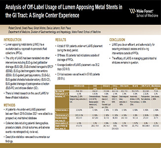 Analysis of Off-Label Usage of Lumen Apposing Metal Stents In the GI Tract:  A Single Center Experience Presentation