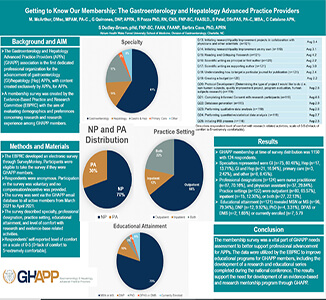 Getting to Know Our Membership: The Gastroenterology and Hepatology Advanced Practice Providers Presentation