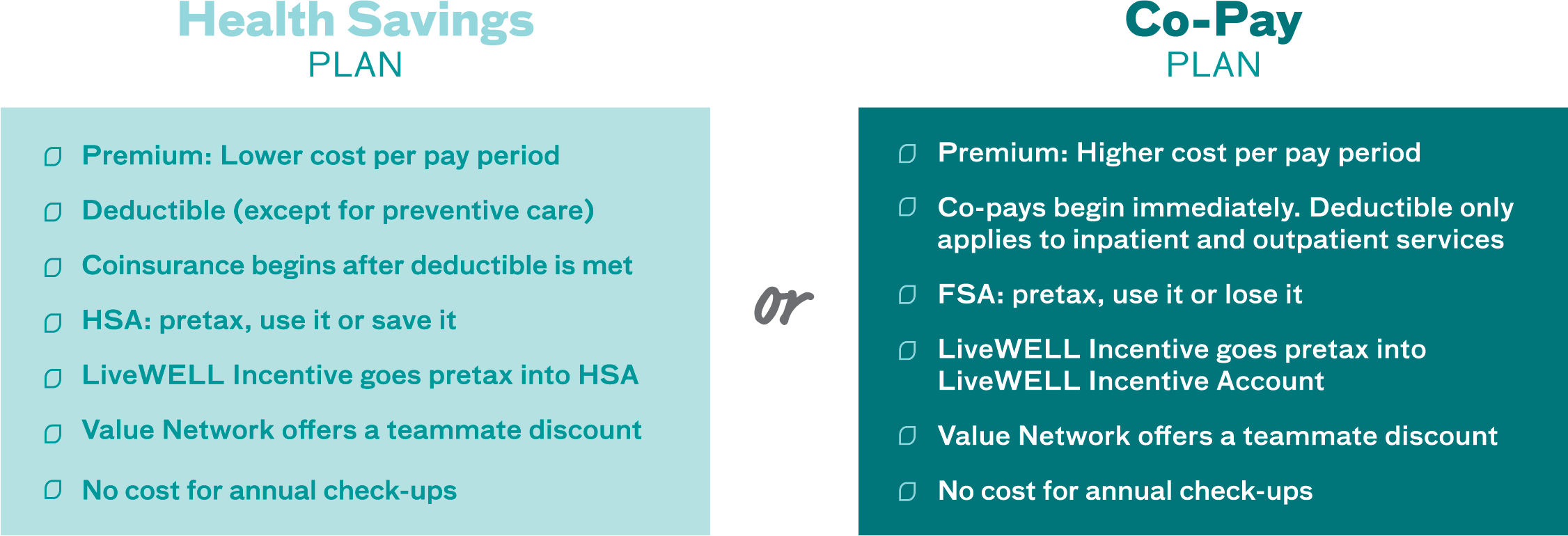 2022 Health Savings Account in Nevada - Health Benefits Associates