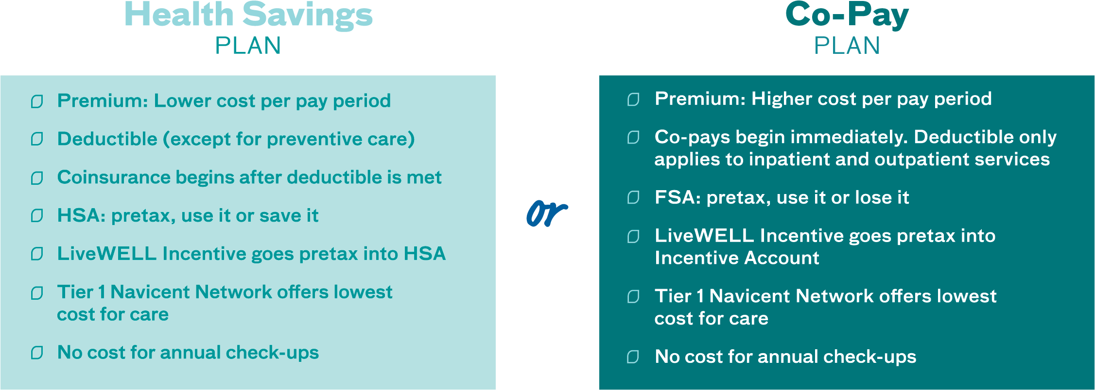 Health Savings Account Basics