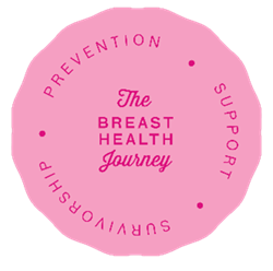 The Breast Health Journey