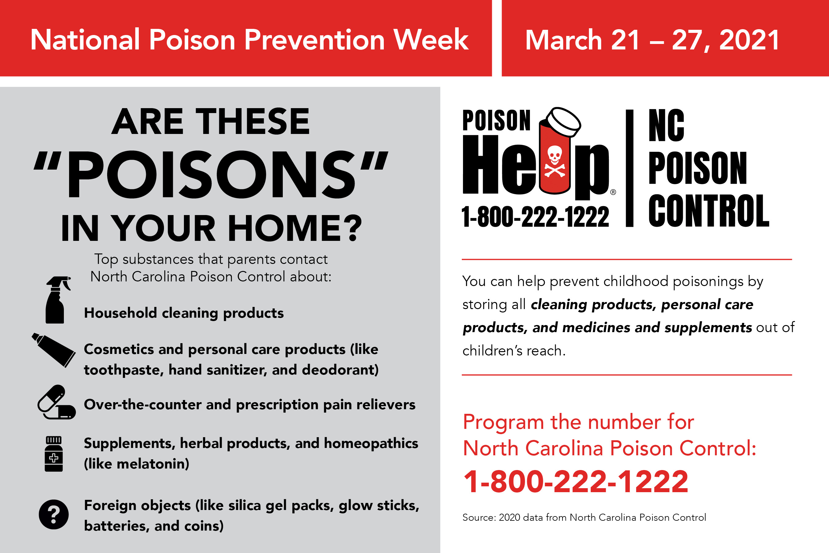 Get Poison Prevention Pack   Nppw2021children 