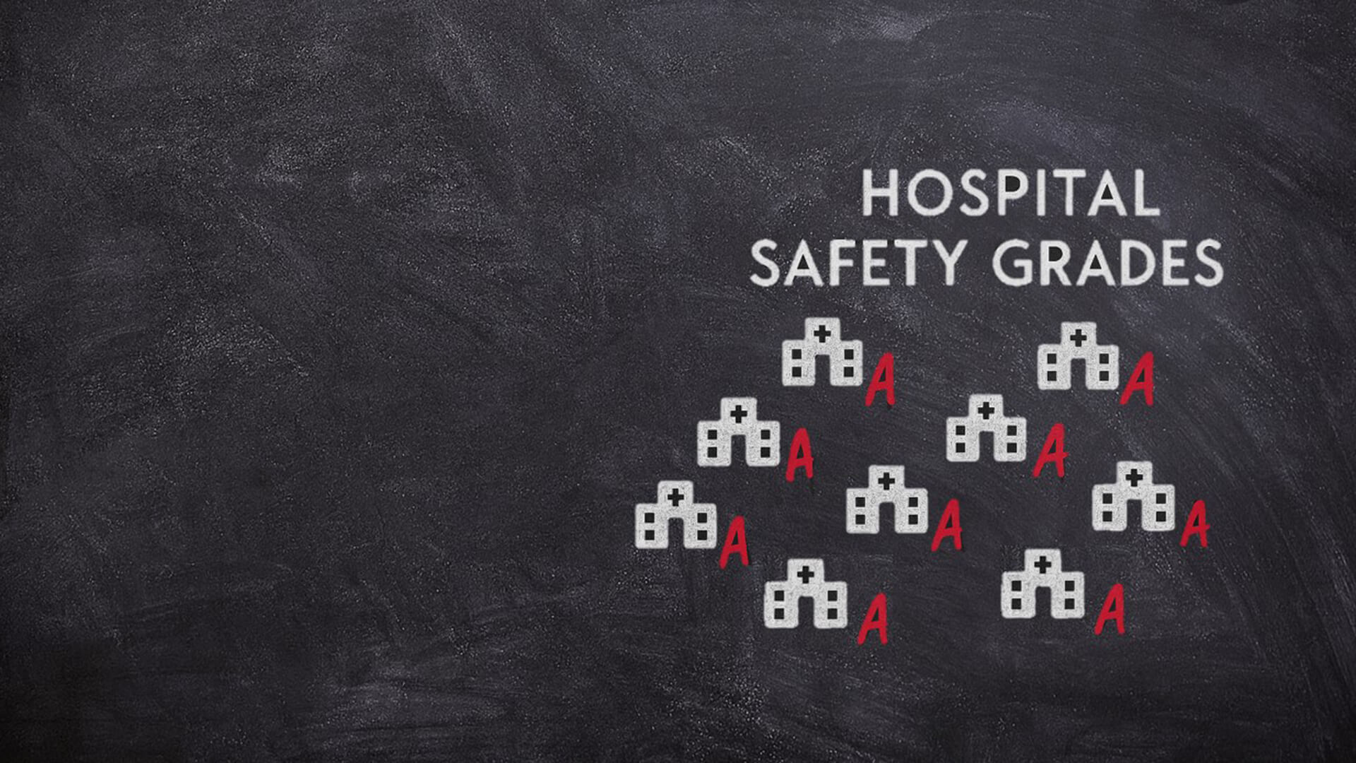 A chanl board with graphics on it representing hospital safety grades.