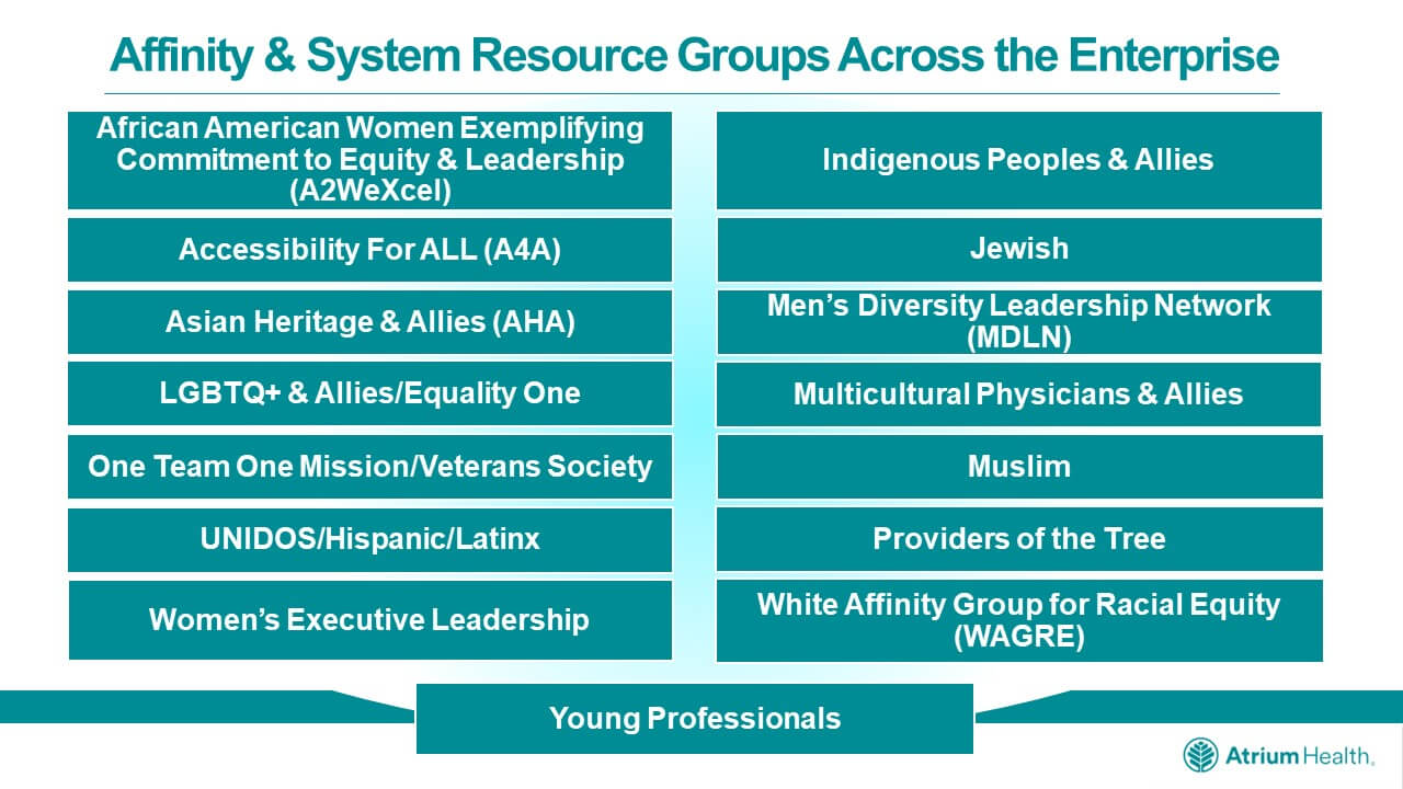A graphic that lists the Affinity & System Resource Groups across the enterprise.