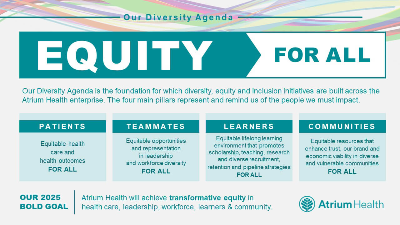 A teal and white graphic that reads equity for all.