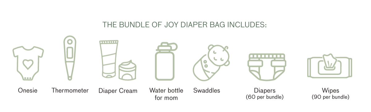 Bundle of Joy Package includes various items from diapers to wipes to swaddles.