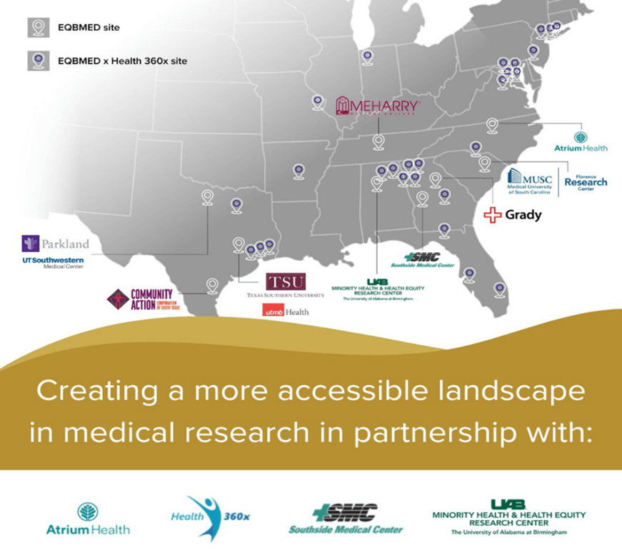 A chart of various research locations.