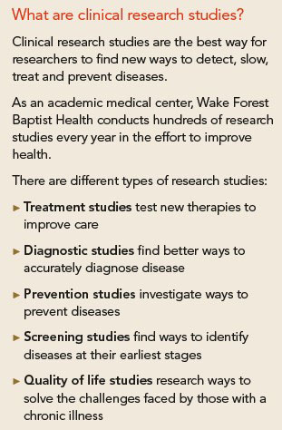 What are clinical research studies?