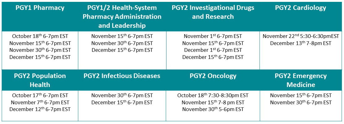 Pharmacy Residency Programs 2022 Information Session Dates.