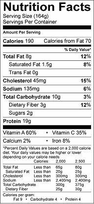 Black Eyed Pea Dip with Chicken
