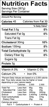 Grilled Shrimp Skewers