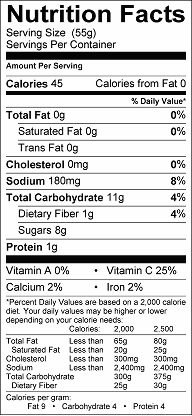Honey Mustard Coleslaw