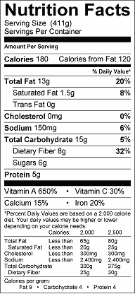 Romaine Chiffonade with Pesto Vinaigrette
