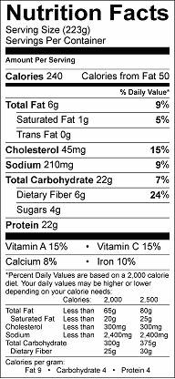 Slow Cooker Chicken Chili