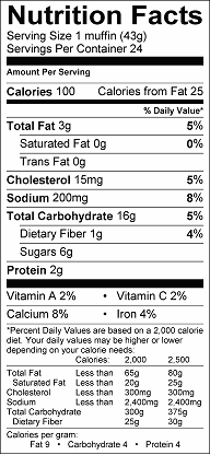 Zucchini Banana Muffins