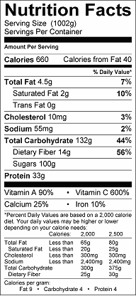 Fruit Salad or Smoothie