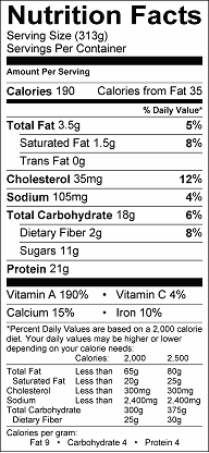 Pumpkin Spice Smoothie