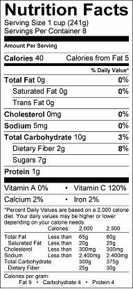 Strawberry Agua Fresco