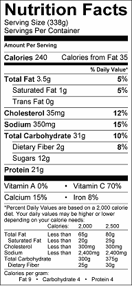 Strawberry Cheesecake Smoothie