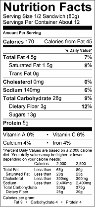 Grilled Banana and Nutella Panini