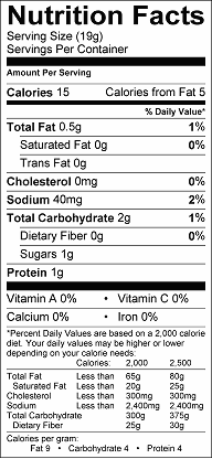 High Protein Cheesecake Fruit Dip