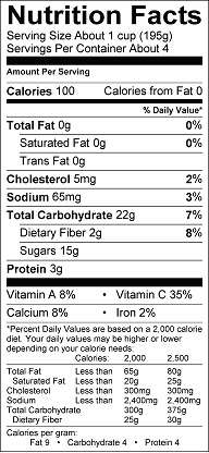 Honeydew and Blueberry Parfaits