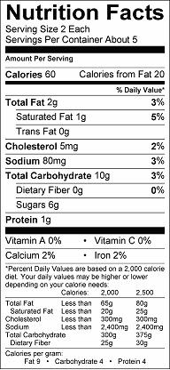 Strawberry Cheese Cakes