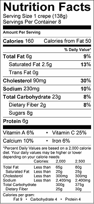 Strawberry Filled Crepes