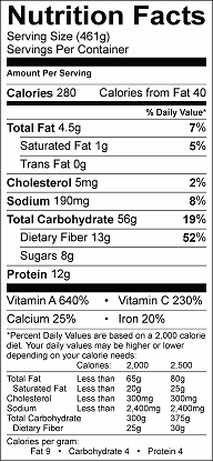 Butternut Squash and Kale over Pasta