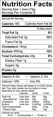 Caramelized Onion Pizza