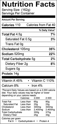 Ginger Shrimp and Broccoli