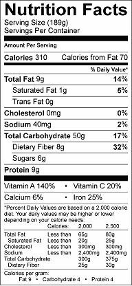 Lemon Asparagus Pasta