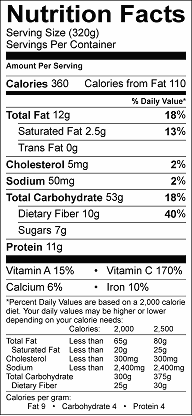 Millet with Brussell Sprouts
