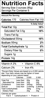Orange Basil Roasted Chicken