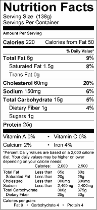 Parmesan Panko Crusted Tilapia