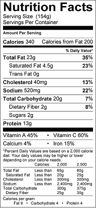 Poached Chicken with Mustard Vinaigrette