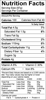 Quinoa with Corn and Zucchini