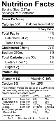 Spicy Shrimp with Penne Pasta