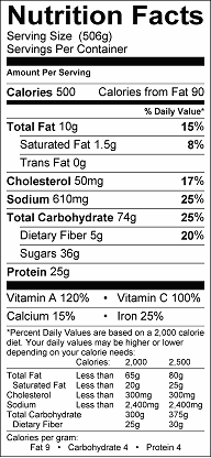 Tea Smoked Wild Salmon