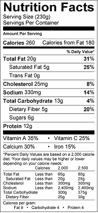 Arugula and Heirloom Tomato Salad