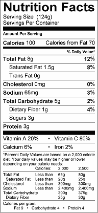 Grilled Squash Salad
