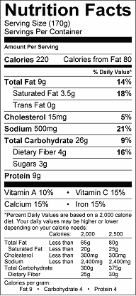 Quinoa Artichoke Salad