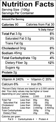 Roasted Sweet Potato Salad